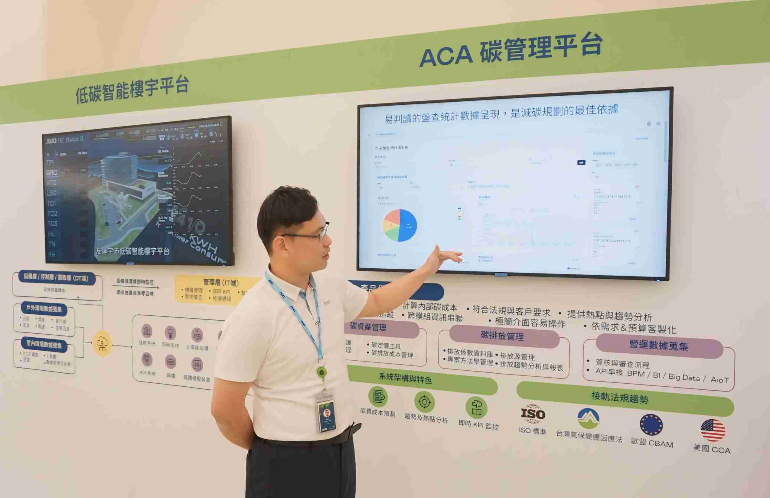 YAXIN111宇沛ACA碳管理平台扩增应用模块，，，协助企业优化碳管理效率，，，，实现净零碳排目标