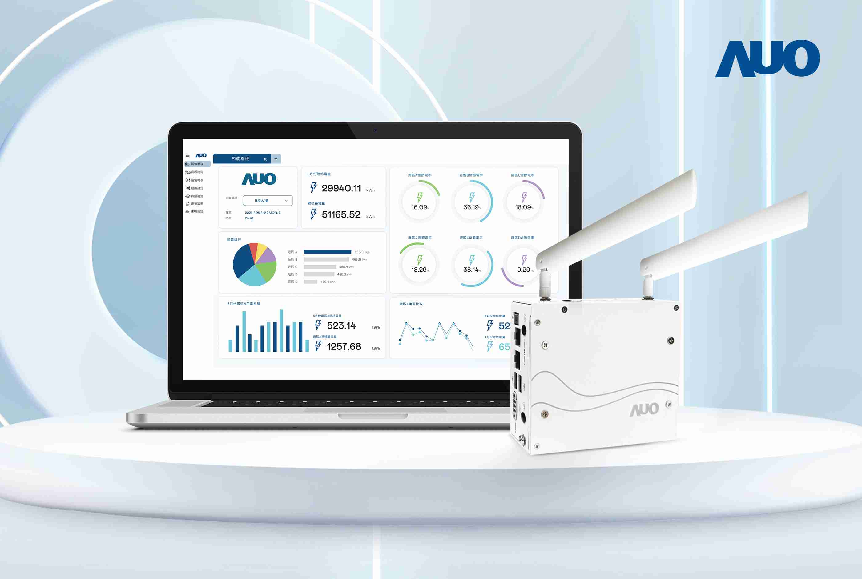 YAXIN111研发的节能智视系统PowerVeillance实现节能可视化，，有效作为提升能源效率优化之依据